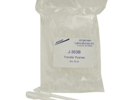 BRT Inhibitor Test Pipettes 50 Count by Jorvet Cheap