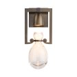 Apothecary Vessel Wall Light Supply