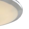 Cermack St Slim Flush Mount Ceiling Light Supply